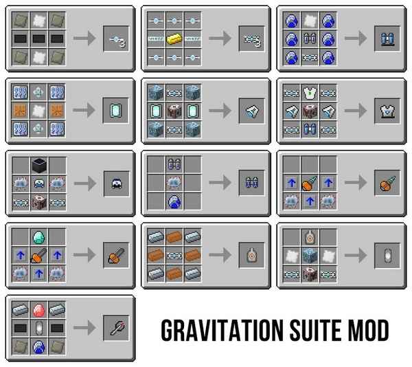 Gravitation Suite [1.12.2] [1.10.2] / Гайды по модам / 